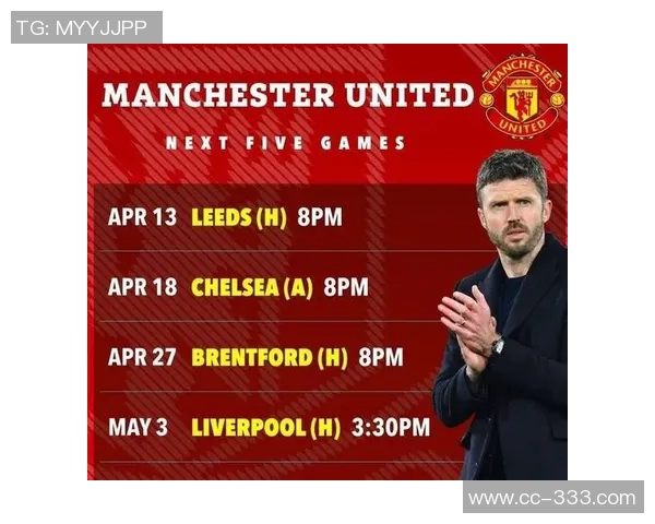 曼联2526赛季首季度财报分析总收入达1403亿镑营业利润1300万镑